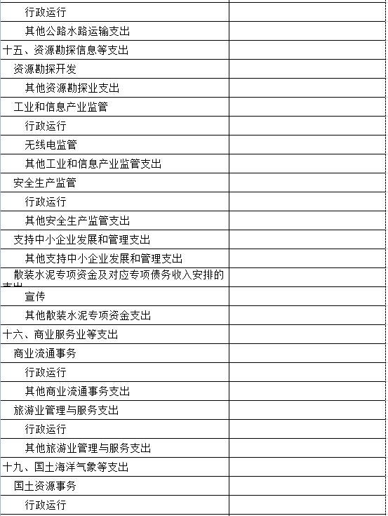 一般公共预算支出表9.jpg